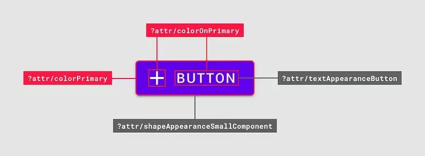 Material Colors