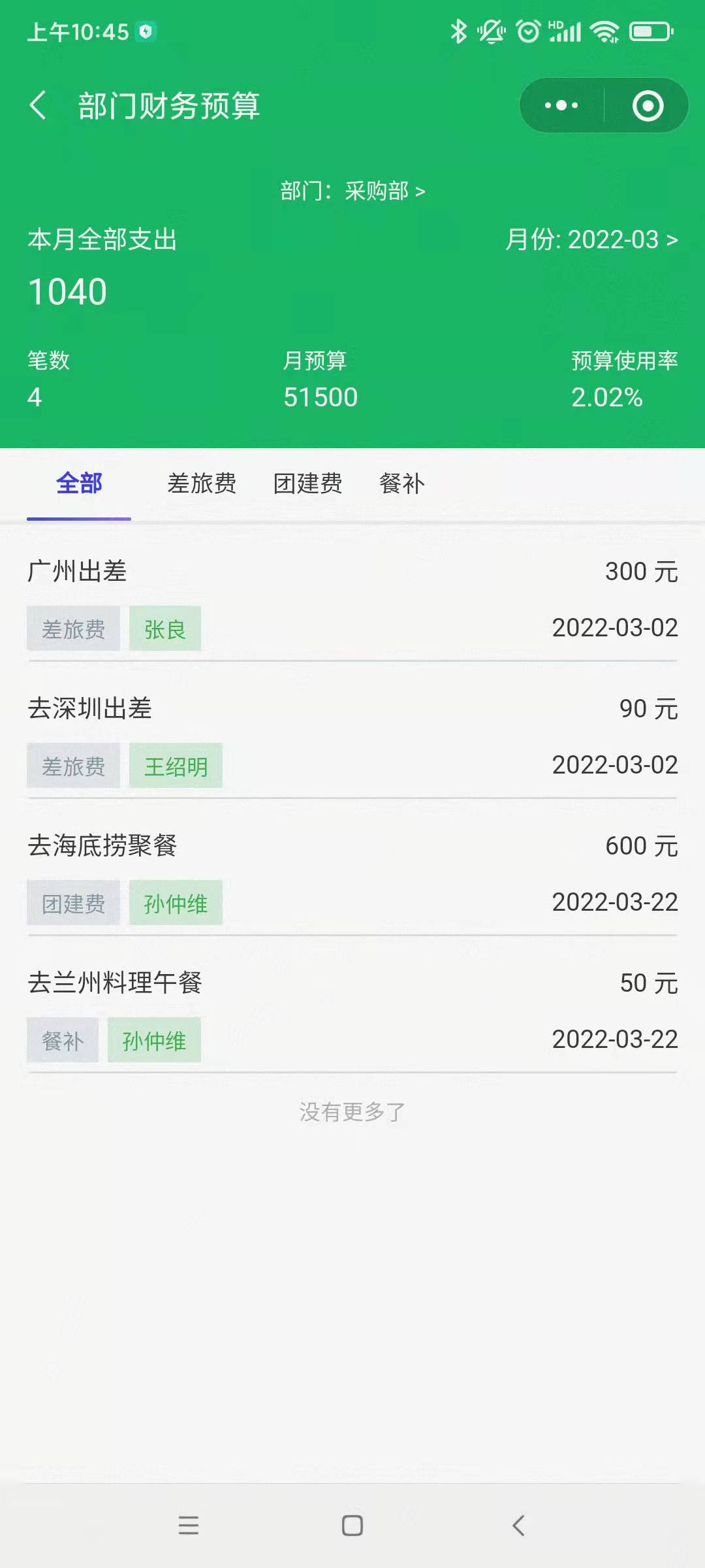 财务预算管理微信小程序