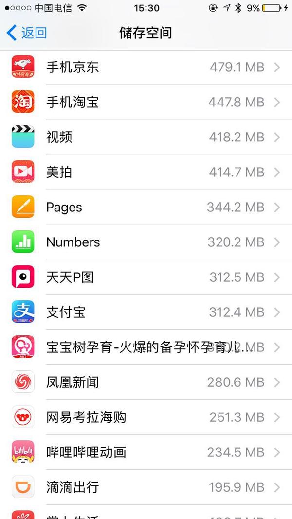iphone 存储空间应用占用榜