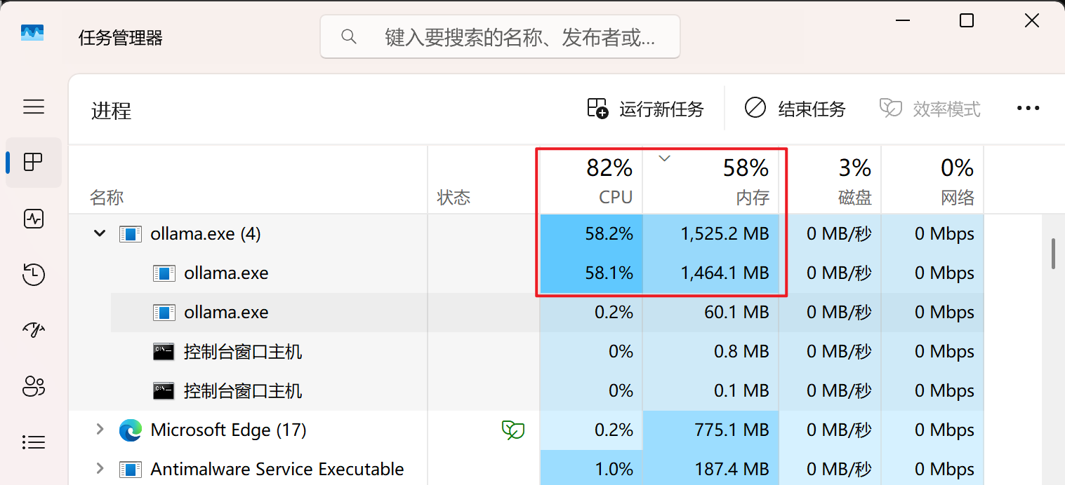 qwen3:0.6b 内存和 CPU 占用