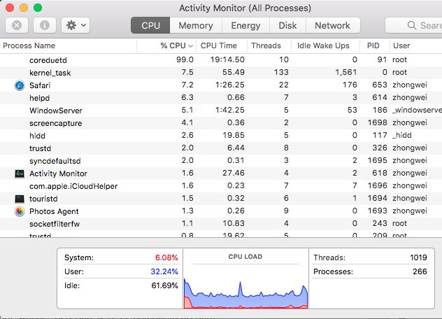 Mac 系统上 coreduetd 进程占用大量 CPU 资源