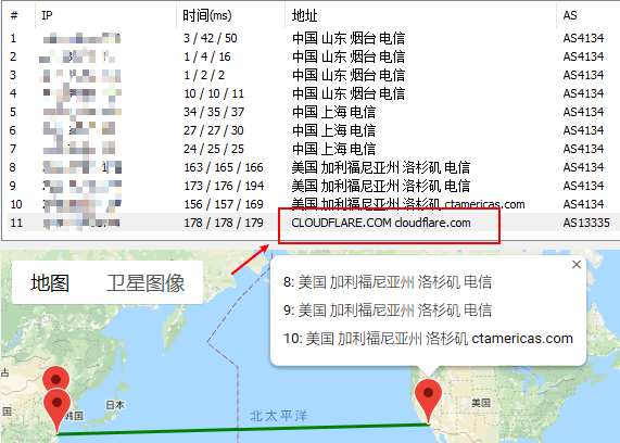 使用 cloudflare 后，PHP 获取用户真实请求 IP